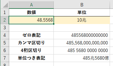 Excel 単位つき数字の変換 Behind The Scene Works